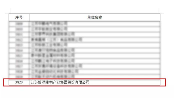 【喜報】好潤集團榮獲“江蘇省專精特新中小企業(yè)”稱號！