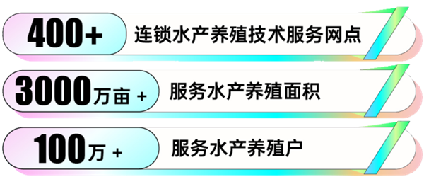 11.10【招聘】加入好潤(rùn)，開(kāi)啟夢(mèng)想新征程！293