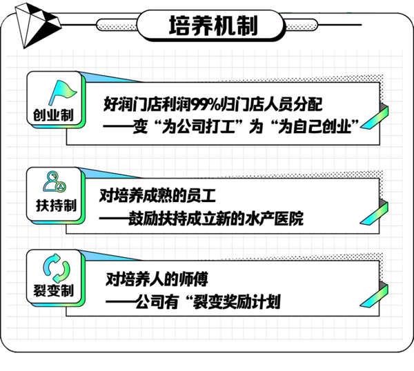 11.10【招聘】加入好潤(rùn)，開(kāi)啟夢(mèng)想新征程！714